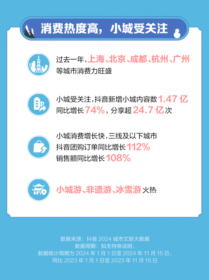2024ôݣɽǡѩ